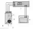 Fig. 01 - ALLERGEN DETECTION APPARATUS USING ELECTROCHEMICAL DETECTION METHOD