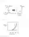 Fig. 04 - ALLERGEN DETECTION APPARATUS USING ELECTROCHEMICAL DETECTION METHOD