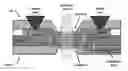 Fig. 01 - Active mechanical-environmental-thermal MEMS device for nanoscale characterization