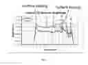 Fig. 08 - NON-DESTRUCTIVE EVALUATION OF ADDITIVE MANUFACTURING COMPONENTS