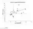 Fig. 07 - Peripheral measure of central brain inflammation, markers therefor and uses thereof