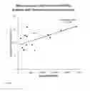 Fig. 08 - Peripheral measure of central brain inflammation, markers therefor and uses thereof
