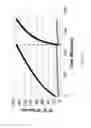 Fig. 07 - USE OF PEPTIDE HYDROGEL SCAFFOLDS FOR THREE-DIMENSIONAL THROUGHPUT DRUG DISCOVERY