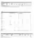 Fig. 04 - Prostate cancer markers and uses thereof