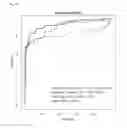 Fig. 16 - Composition for diagnosing pancreatic cancer and method for diagnosing pancreatic cancer using the same