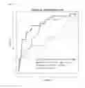 Fig. 19 - Composition for diagnosing pancreatic cancer and method for diagnosing pancreatic cancer using the same