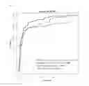 Fig. 34 - Composition for diagnosing pancreatic cancer and method for diagnosing pancreatic cancer using the same