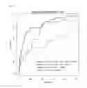 Fig. 35 - Composition for diagnosing pancreatic cancer and method for diagnosing pancreatic cancer using the same