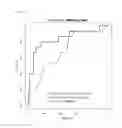 Fig. 44 - Composition for diagnosing pancreatic cancer and method for diagnosing pancreatic cancer using the same