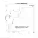 Fig. 58 - Composition for diagnosing pancreatic cancer and method for diagnosing pancreatic cancer using the same