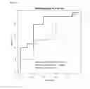 Fig. 67 - Composition for diagnosing pancreatic cancer and method for diagnosing pancreatic cancer using the same