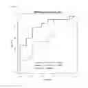 Fig. 68 - Composition for diagnosing pancreatic cancer and method for diagnosing pancreatic cancer using the same