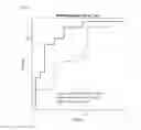Fig. 70 - Composition for diagnosing pancreatic cancer and method for diagnosing pancreatic cancer using the same
