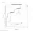 Fig. 83 - Composition for diagnosing pancreatic cancer and method for diagnosing pancreatic cancer using the same