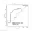 Fig. 93 - Composition for diagnosing pancreatic cancer and method for diagnosing pancreatic cancer using the same