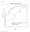 Fig. 95 - Composition for diagnosing pancreatic cancer and method for diagnosing pancreatic cancer using the same