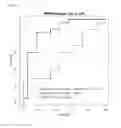 Fig. 97 - Composition for diagnosing pancreatic cancer and method for diagnosing pancreatic cancer using the same