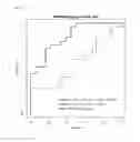 Fig. 98 - Composition for diagnosing pancreatic cancer and method for diagnosing pancreatic cancer using the same