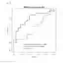 Fig. 99 - Composition for diagnosing pancreatic cancer and method for diagnosing pancreatic cancer using the same