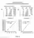 Fig. 06 - Identification of immunoglobulin free light chains by mass spectrometry