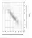 Fig. 06 - Estimating a source location of a projectile