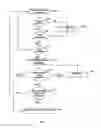 Fig. 03 - Optic fibre sensing