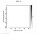 Fig. 09 - Imaging device using plurality of lenses