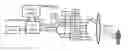 Fig. 01 - Large scale steerable coherent optical switched arrays