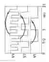 Fig. 04 - Large scale steerable coherent optical switched arrays