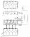 Fig. 02 - Control device and method for controlling biasing of multiple light sources of multiple channels of a multi-channel optical communications module