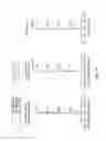 Fig. 19 - Optical image capturing assembly, imaging apparatus and electronic device