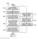 Fig. 09 - High-performance beam director for high-power laser systems or other systems