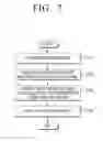 Fig. 08 - Transparent display apparatus, method for controlling the same, and computer-readable recording medium