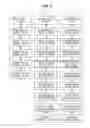 Fig. 09 - INFORMATION PROCESSING APPARATUS, INFORMATION PROCESSING METHOD, AND PROGRAM