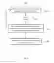Fig. 06 - Bias control of optical modulators
