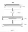 Fig. 08 - Bias control of optical modulators