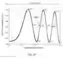 Fig. 07 - Bias control of optical modulators