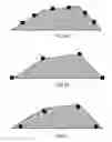 Fig. 07 - Method of applying vertex based corrections to a semiconductor design