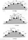 Fig. 08 - Method of applying vertex based corrections to a semiconductor design