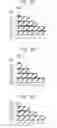Fig. 09 - Template manufacturing method and template base member