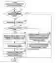 Fig. 01 - Image forming apparatus