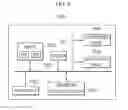 Fig. 09 - Holographic display apparatus and method using focus plane scanning scheme