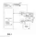 Fig. 02 - Smart meter based service ticket closing control