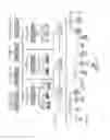 Fig. 04 - Automated Batch Data Analysis