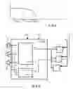 Fig. 02 - ARCHITECTURE FOR A DRIVING ASSISTANCE SYSTEM WITH CONDITIONAL AUTOMATION