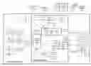 Fig. 01 - Hierarchical motion planning for autonomous vehicles