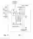 Fig. 09 - Hierarchical motion planning for autonomous vehicles