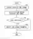Fig. 01 - Vehicle system and vehicle controller for controlling vehicle