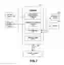 Fig. 08 - Applications for using mass estimations for vehicles