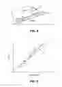 Fig. 09 - Applications for using mass estimations for vehicles